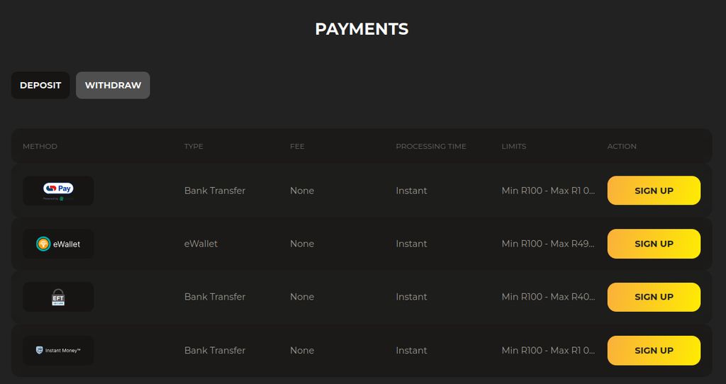 JabulaBets withdrawal options