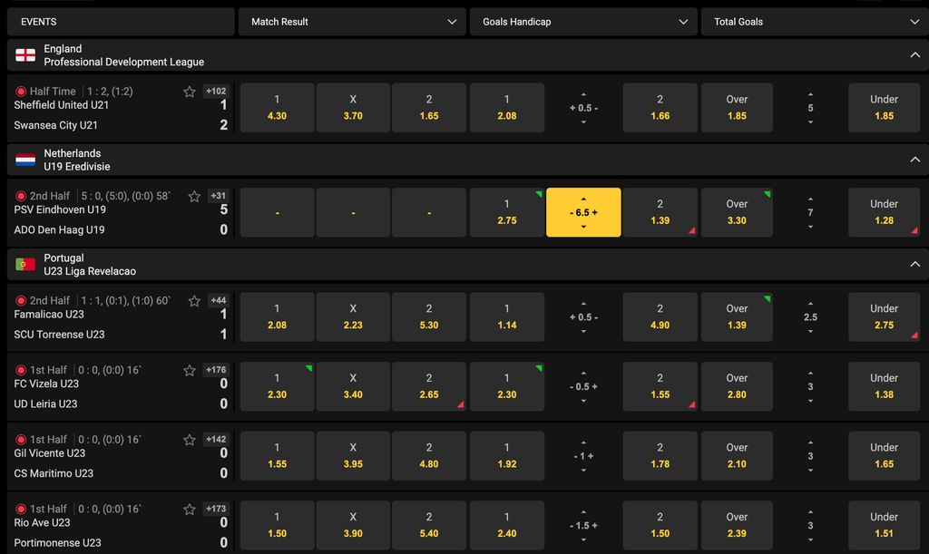 Betshezi live betting board with football odds across multiple leagues